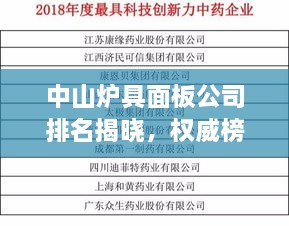 中山爐具面板公司排名揭曉，權(quán)威榜單揭秘行業(yè)巨頭！