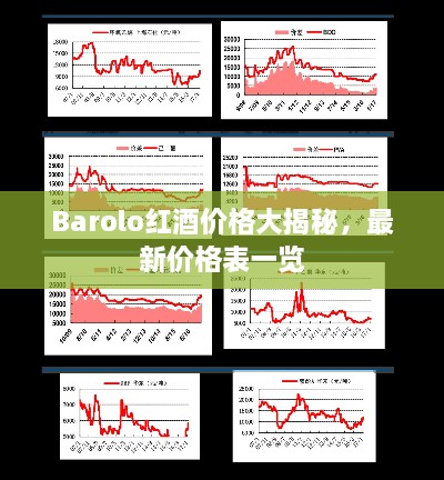 Barolo紅酒價(jià)格大揭秘，最新價(jià)格表一覽