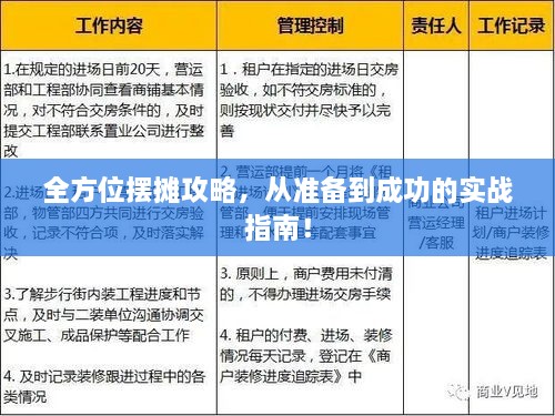 全方位擺攤攻略，從準(zhǔn)備到成功的實(shí)戰(zhàn)指南！