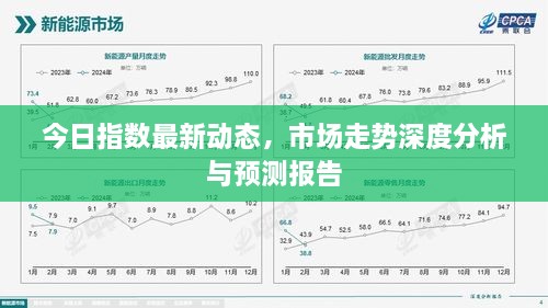 今日指數(shù)最新動(dòng)態(tài)，市場走勢深度分析與預(yù)測報(bào)告