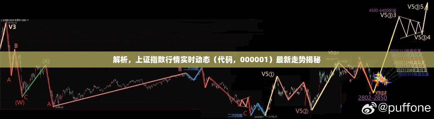 解析，上證指數(shù)行情實(shí)時(shí)動(dòng)態(tài)（代碼，000001）最新走勢揭秘