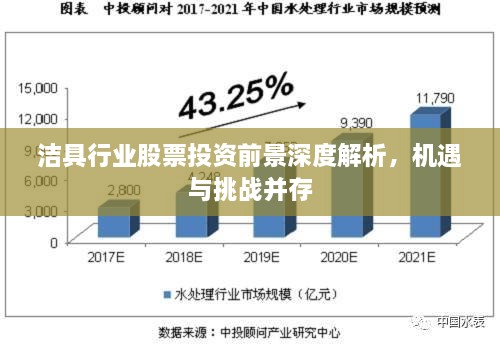 潔具行業(yè)股票投資前景深度解析，機遇與挑戰(zhàn)并存
