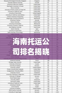 海南托運(yùn)公司排名揭曉，權(quán)威榜單，快速安全的服務(wù)你選哪家？