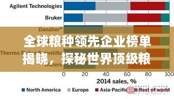 全球糧種領(lǐng)先企業(yè)榜單揭曉，探秘世界頂級糧種公司