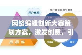 網(wǎng)絡(luò)編輯創(chuàng)新大賽策劃方案，激發(fā)創(chuàng)意，引領(lǐng)行業(yè)變革