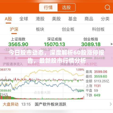 今日股市動態(tài)，深度解析60股漲停報告，最新股市行情分析