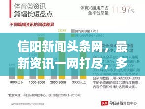 信陽新聞頭條網(wǎng)，最新資訊一網(wǎng)打盡，多彩信陽盡收眼底