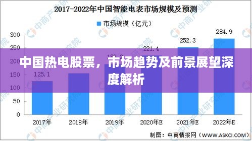 中國熱電股票，市場趨勢及前景展望深度解析