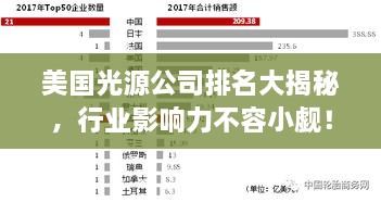 美國光源公司排名大揭秘，行業(yè)影響力不容小覷！