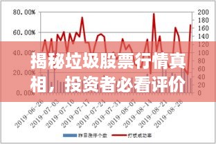 揭秘垃圾股票行情真相，投資者必看評價！