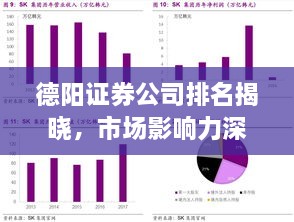 德陽證券公司排名揭曉，市場影響力深度剖析