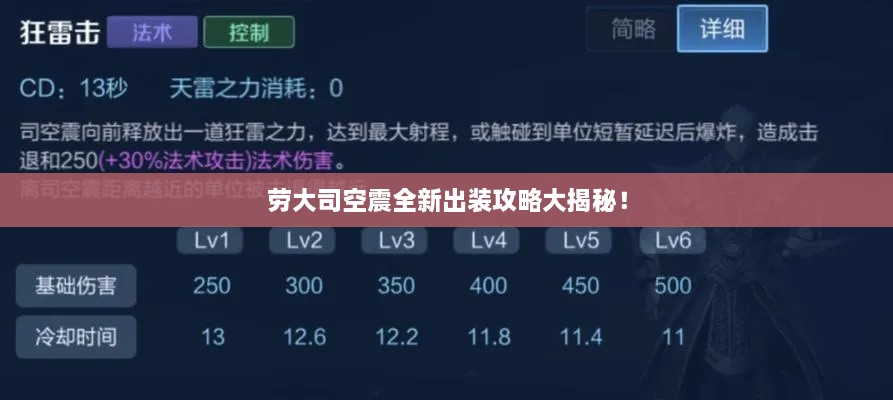 勞大司空震全新出裝攻略大揭秘！