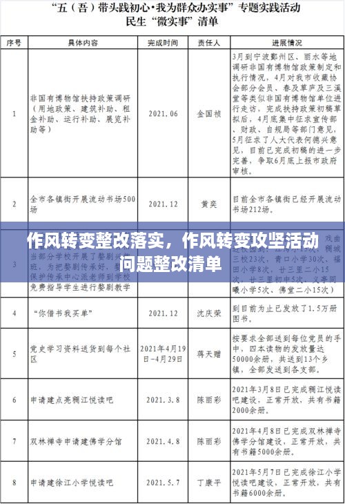 工程案例 第5頁