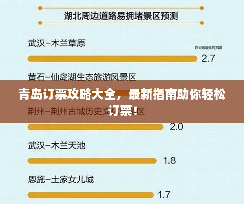 青島訂票攻略大全，最新指南助你輕松訂票！