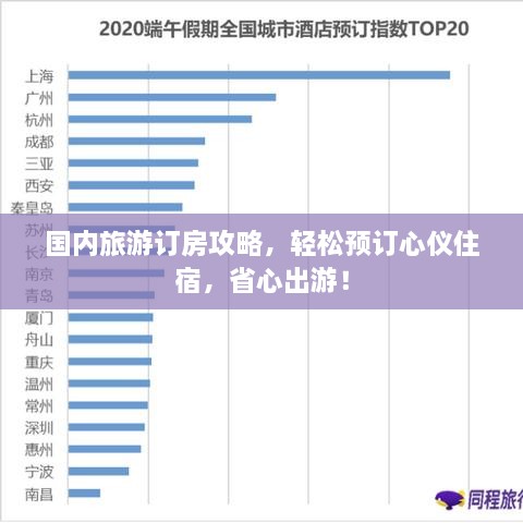 國(guó)內(nèi)旅游訂房攻略，輕松預(yù)訂心儀住宿，省心出游！