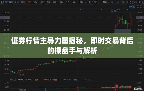 證券行情主導力量揭秘，即時交易背后的操盤手與解析