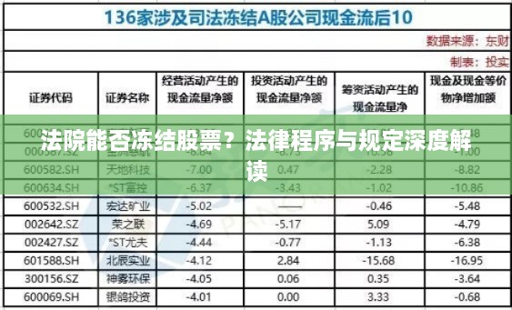 法院能否凍結(jié)股票？法律程序與規(guī)定深度解讀