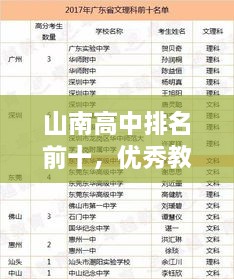山南高中排名前十，優(yōu)秀教育典范揭秘