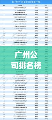 廣州公司排名榜 2022年度概覽，最新排名榜單揭曉！