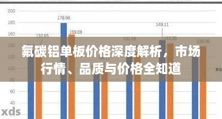 氟碳鋁單板價(jià)格深度解析，市場(chǎng)行情、品質(zhì)與價(jià)格全知道